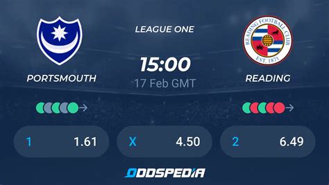 Portsmouth vs Reading» Predictions, Odds, Live Score & Stats.